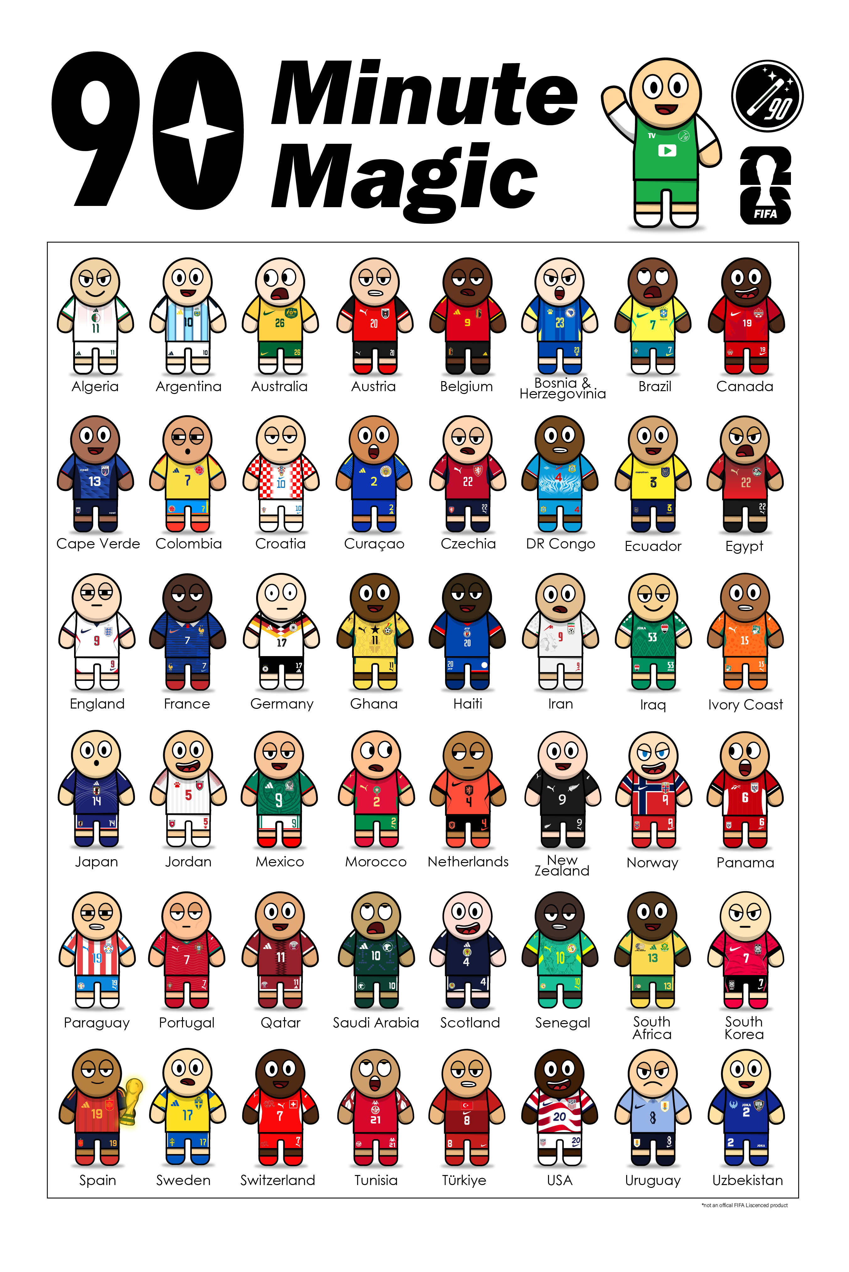 90 Minute Magic 2026 World Cup Poster